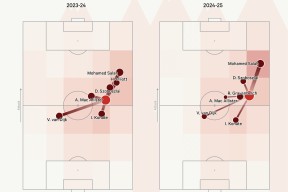 法甲冲刺阶段走向成谜，利物浦强势反弹，球迷炸锅，纪律约束更严格的简单介绍-lol投注